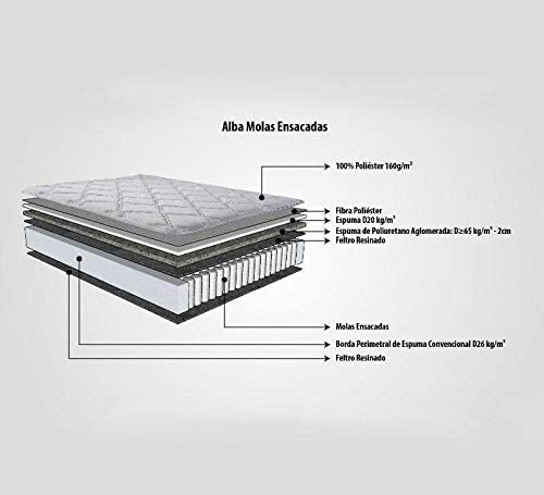 Cama Box King Herval Alba, Molas Ensacadas, 193 cm - Gaamerr maniia 